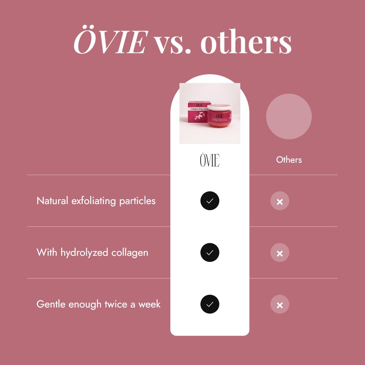 collagen-body-scrub comparison