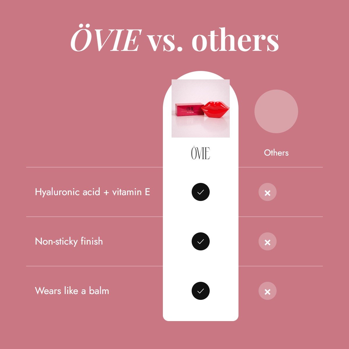 collagen-lip-patch comparison