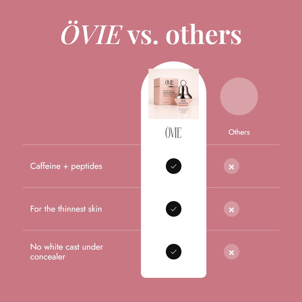eye-treatment-wand comparison
