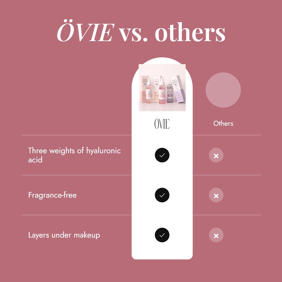 hydrating-face-mist comparison