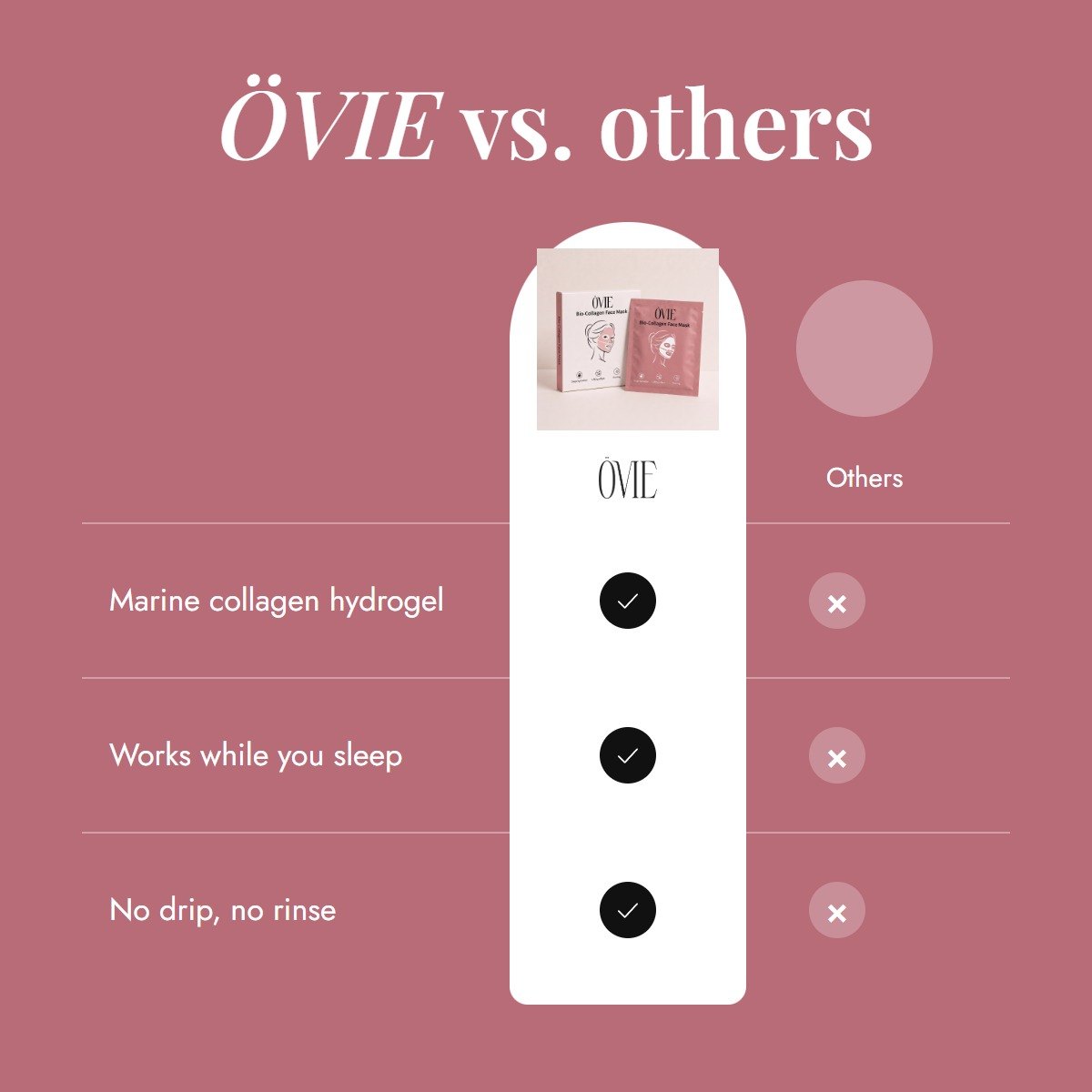 marine-collagen-face-mask comparison