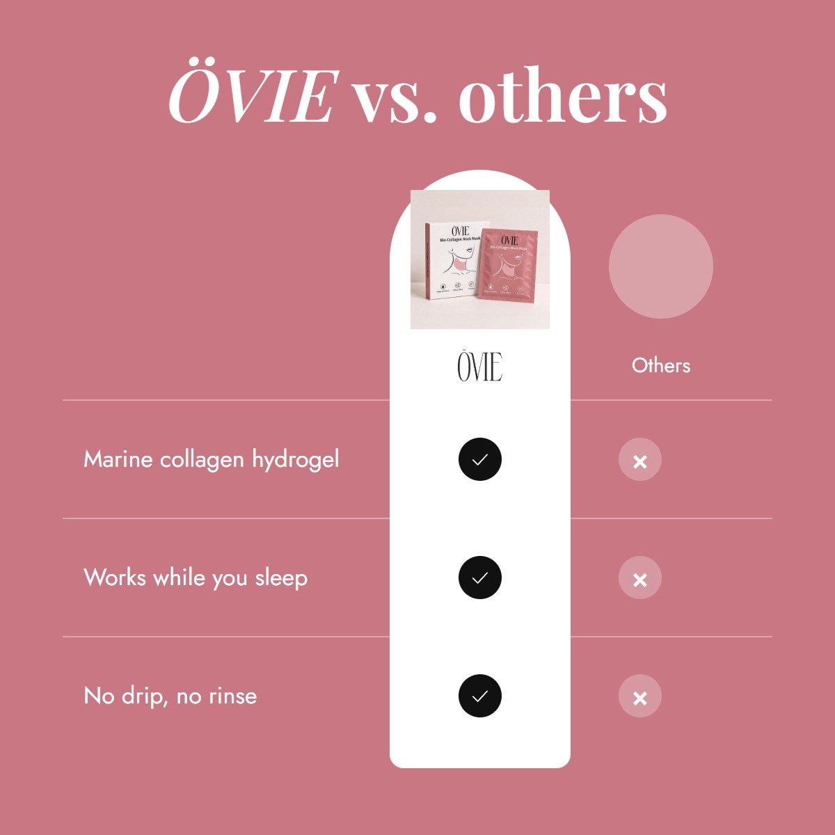 marine-collagen-neck-mask comparison