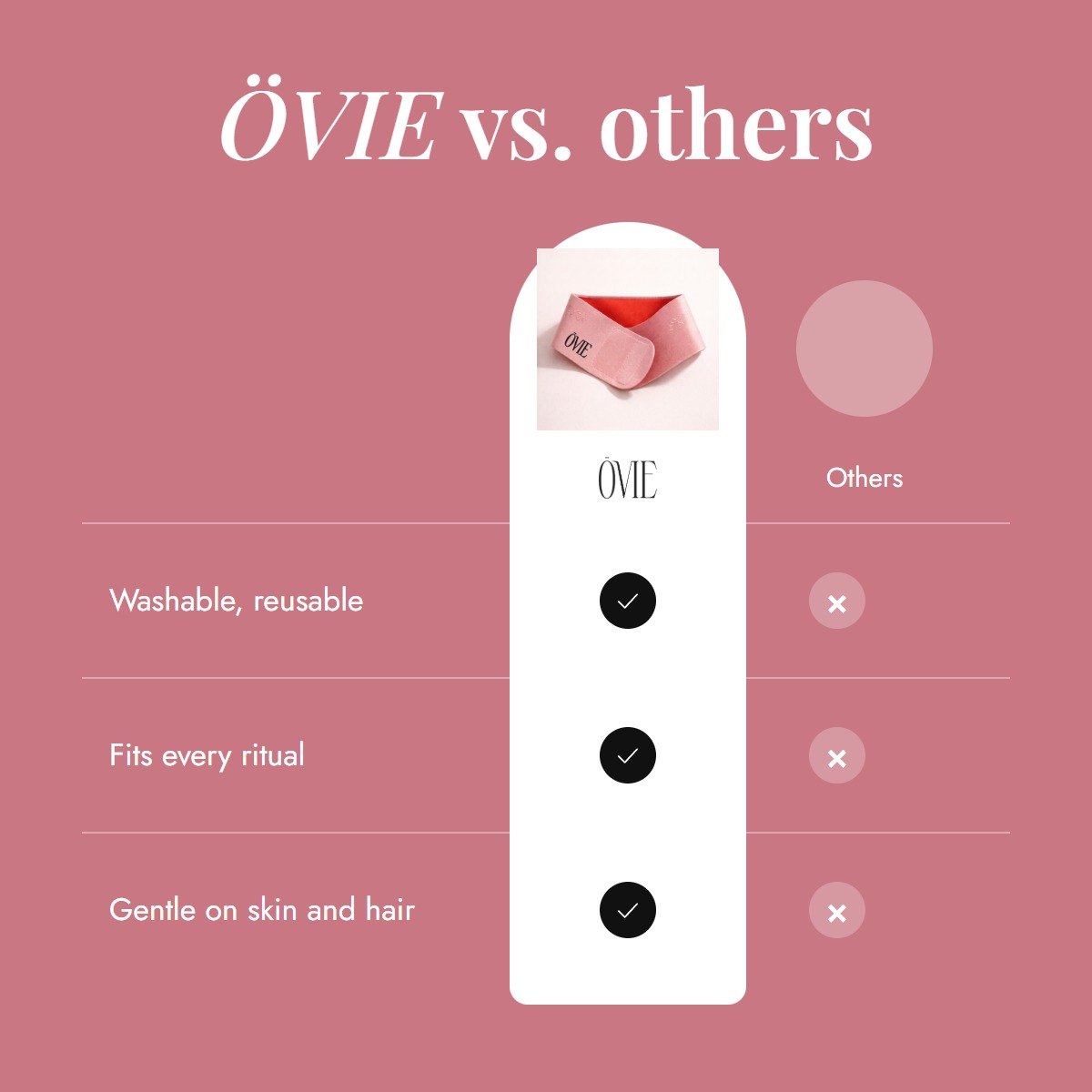 neck-support-band comparison