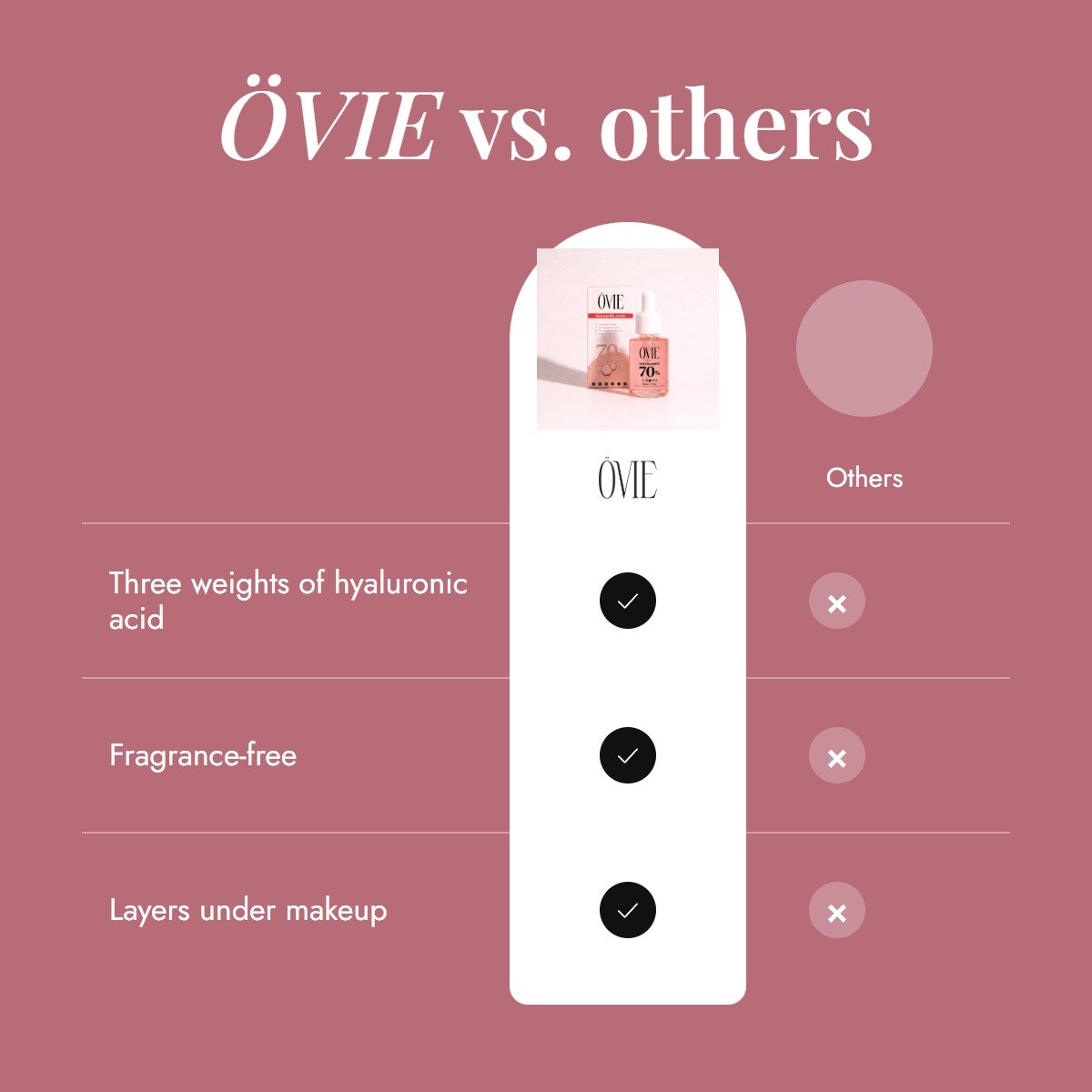 niacinamide-serum comparison
