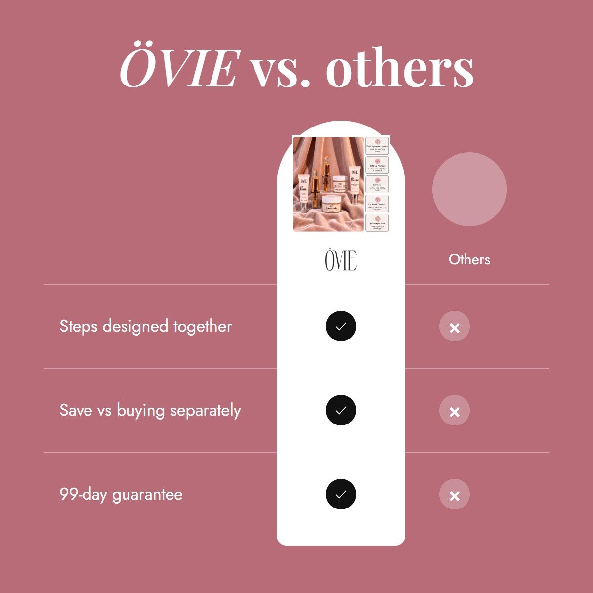 ovie-complete-lip-kit comparison