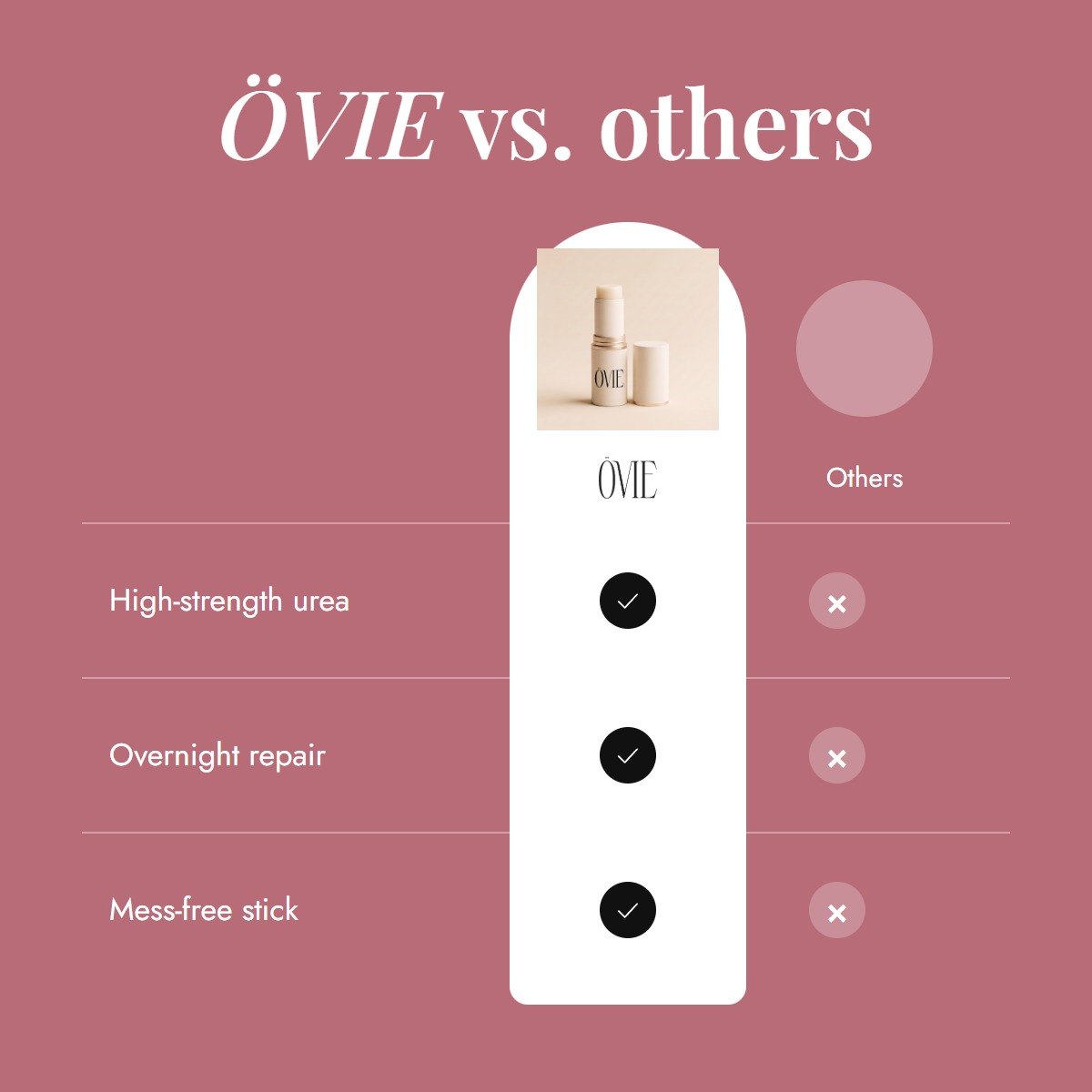 ovie-deep-repair-heel-elbow-stick comparison