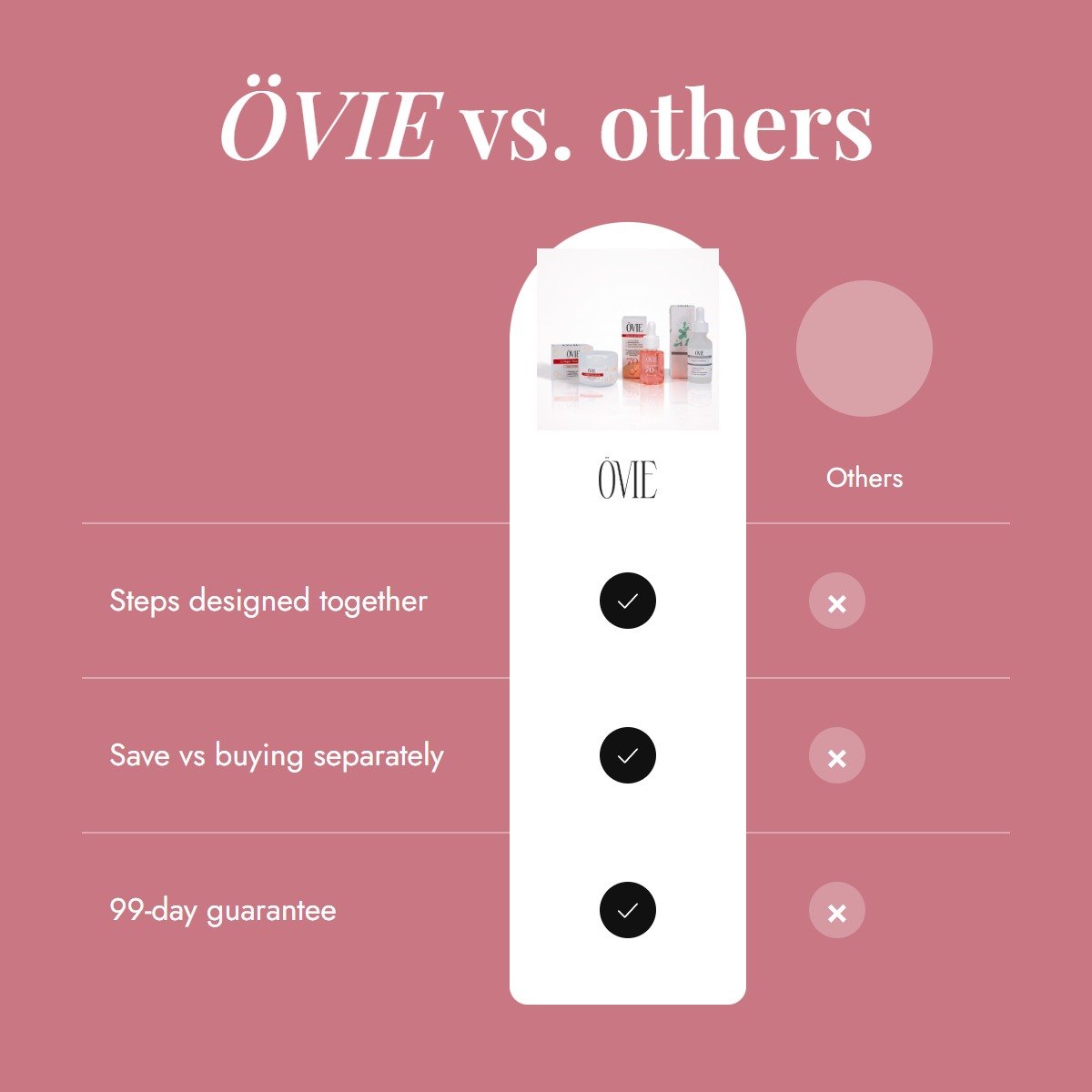 ovie-even-tone-trio comparison