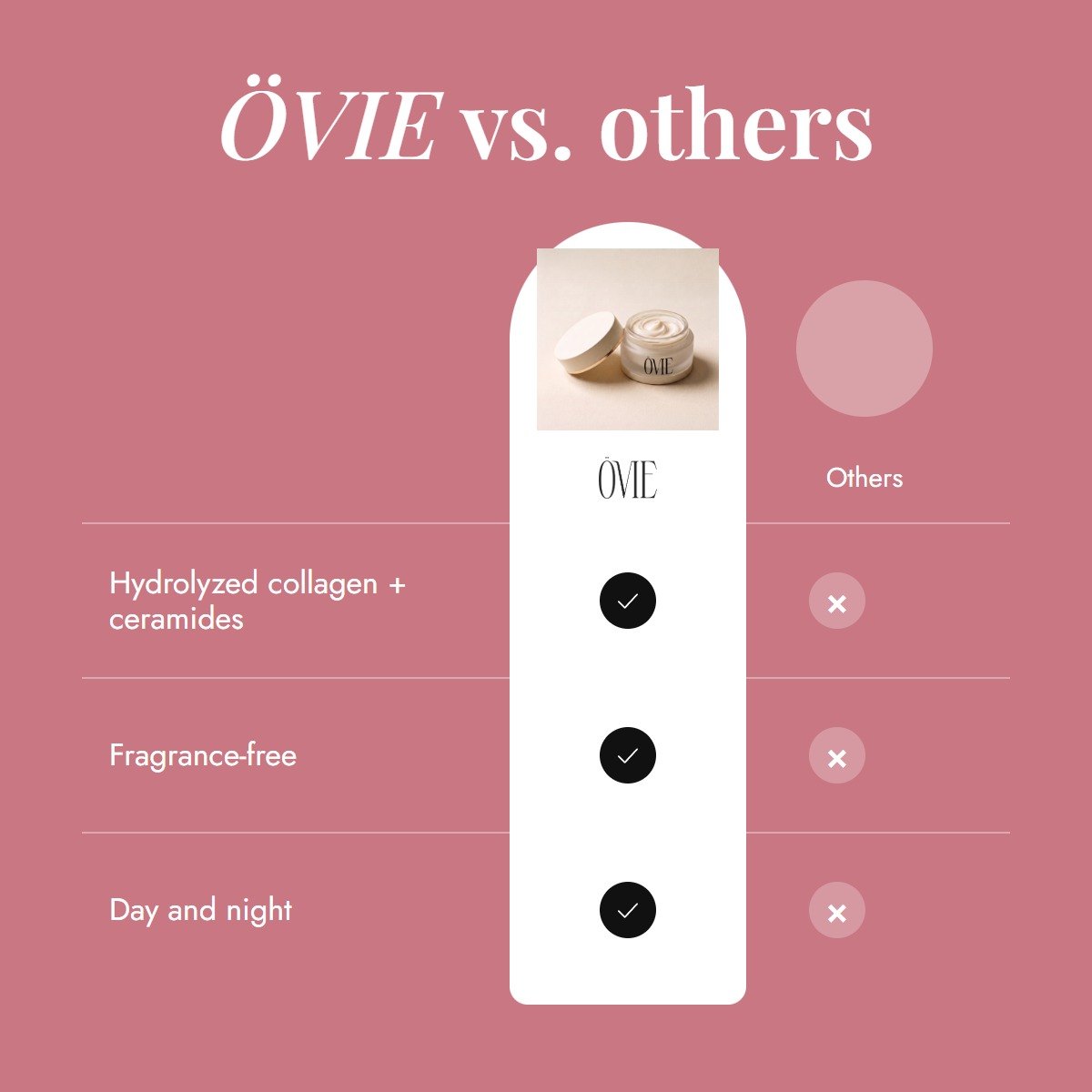 ovie-firming-neck-cream comparison