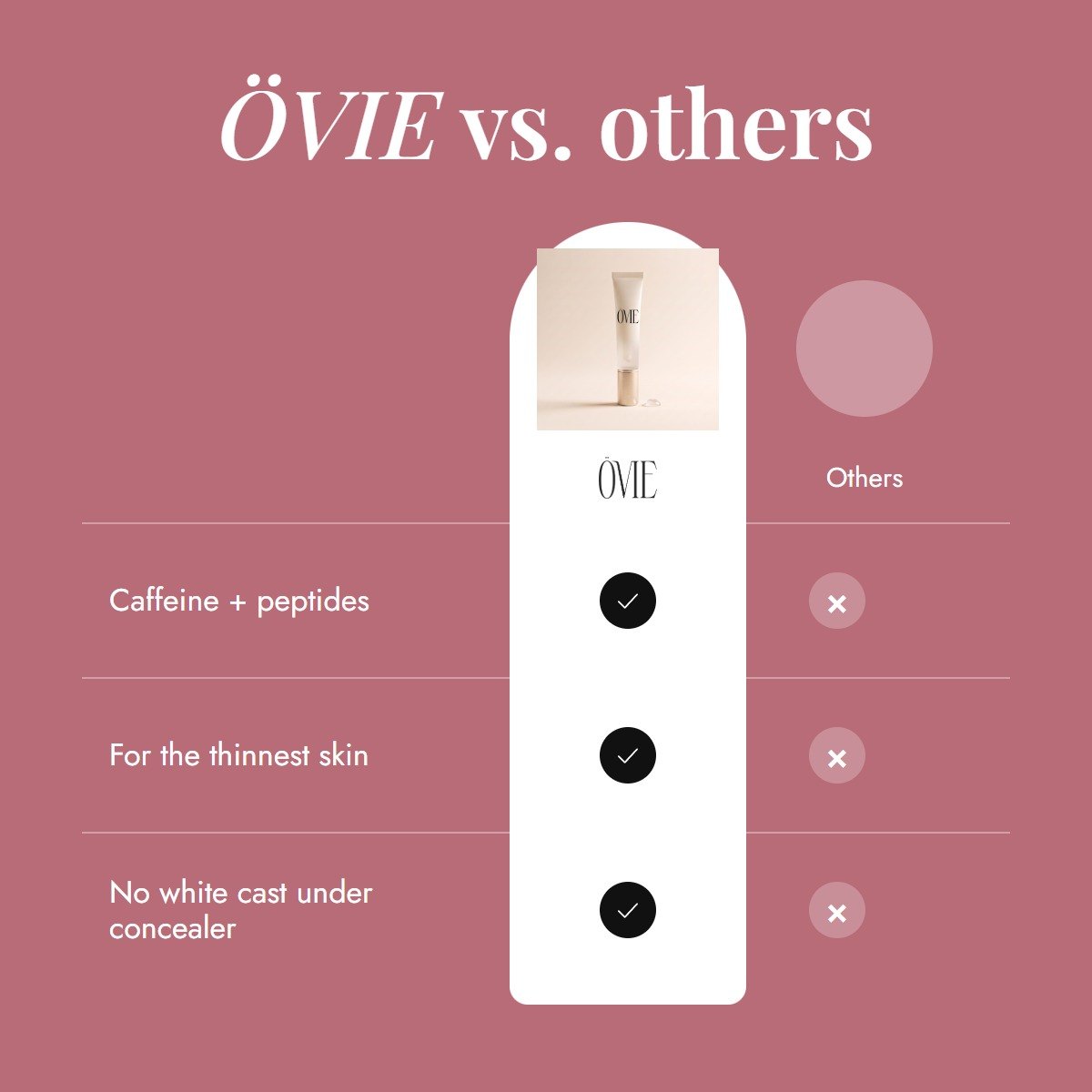 ovie-lifting-eye-gel comparison