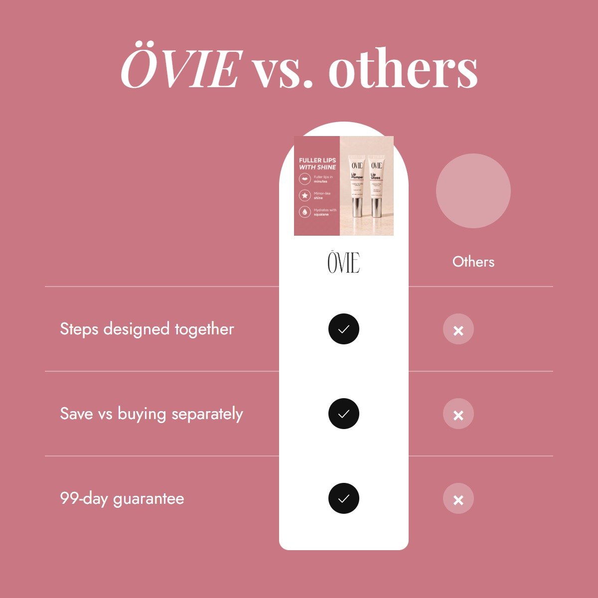 ovie-plump-shine-duo comparison