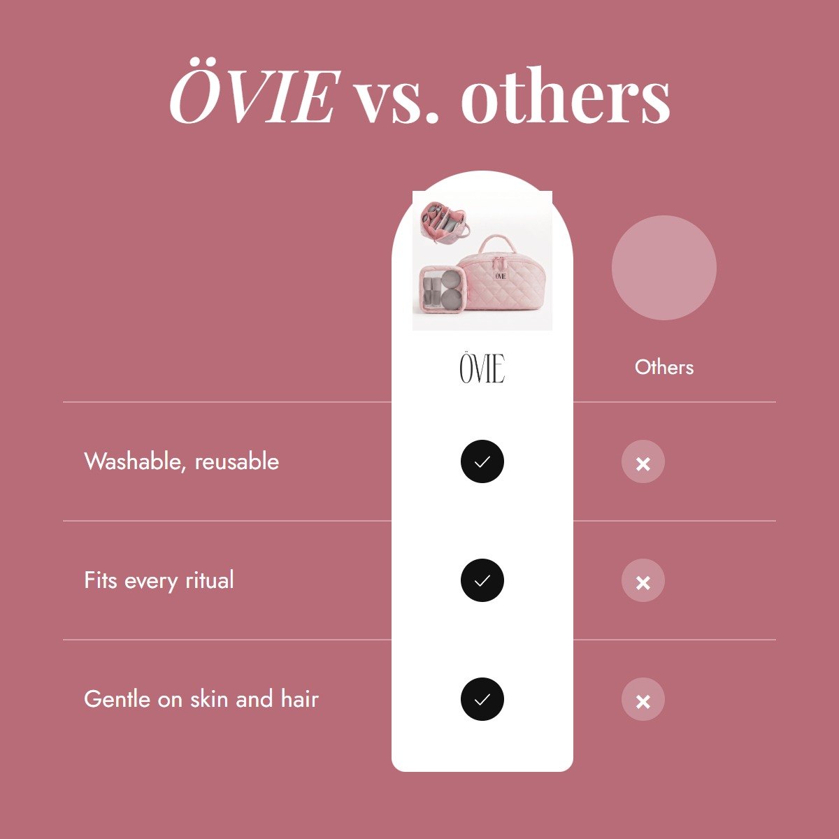 ovie-quilted-vanity-set comparison