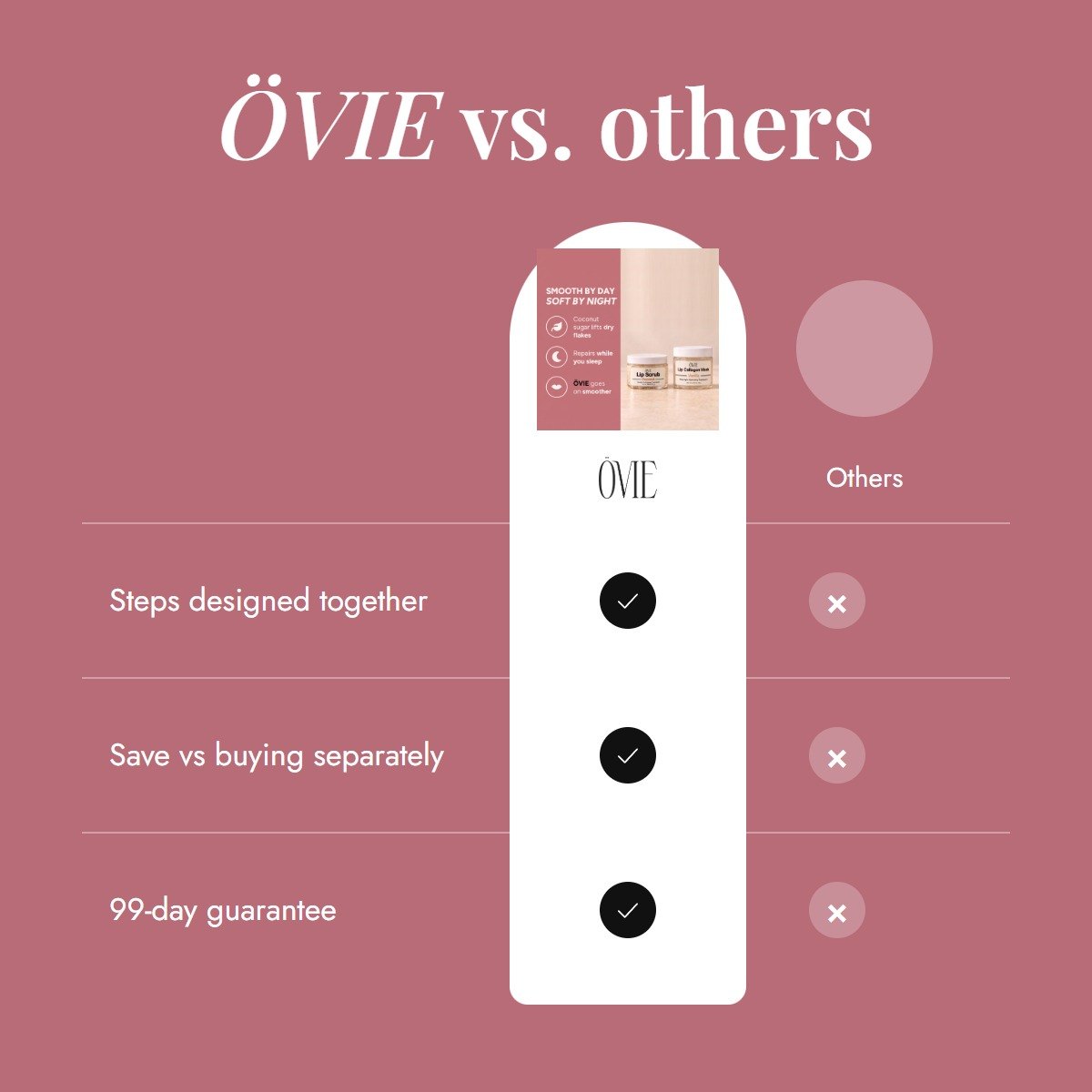 ovie-smooth-repair-duo comparison