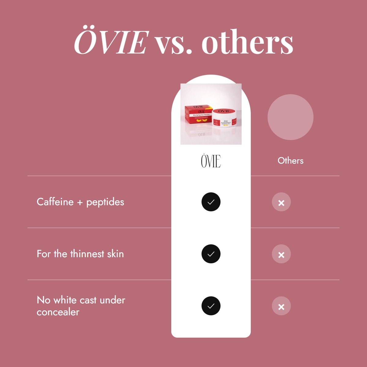 plumping-eye-patches comparison