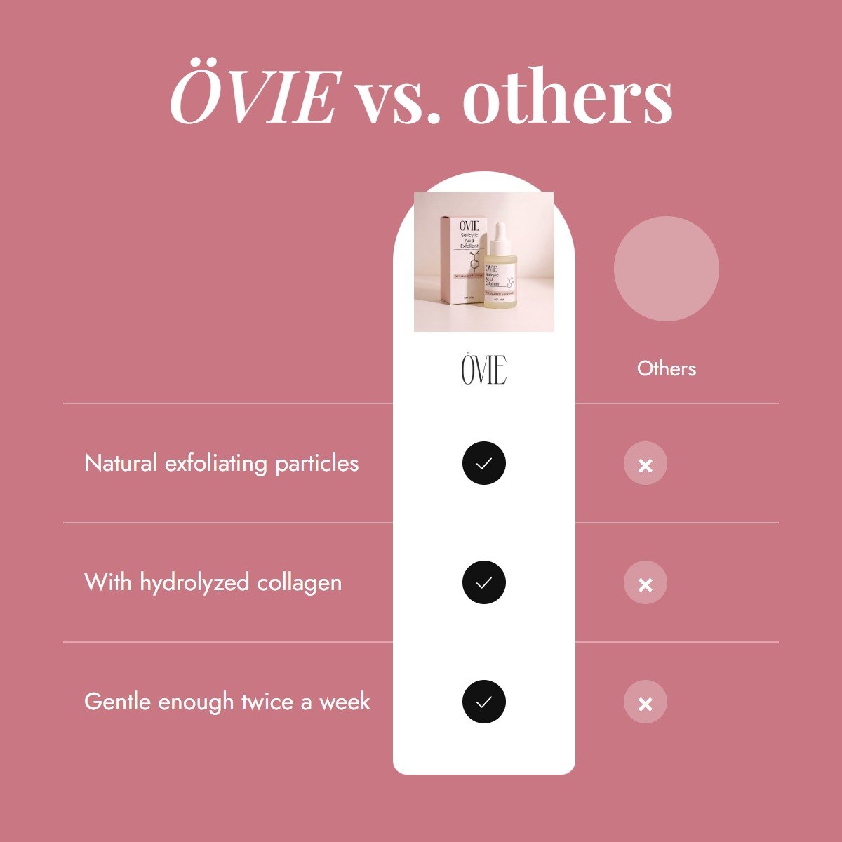 salicylic-acid-exfoliant comparison